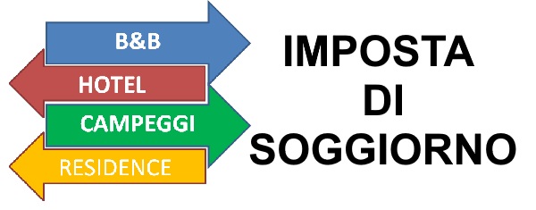 ISTITUZIONE ED APPLICAZIONE DELL’IMPOSTA DI SOGGIORNO